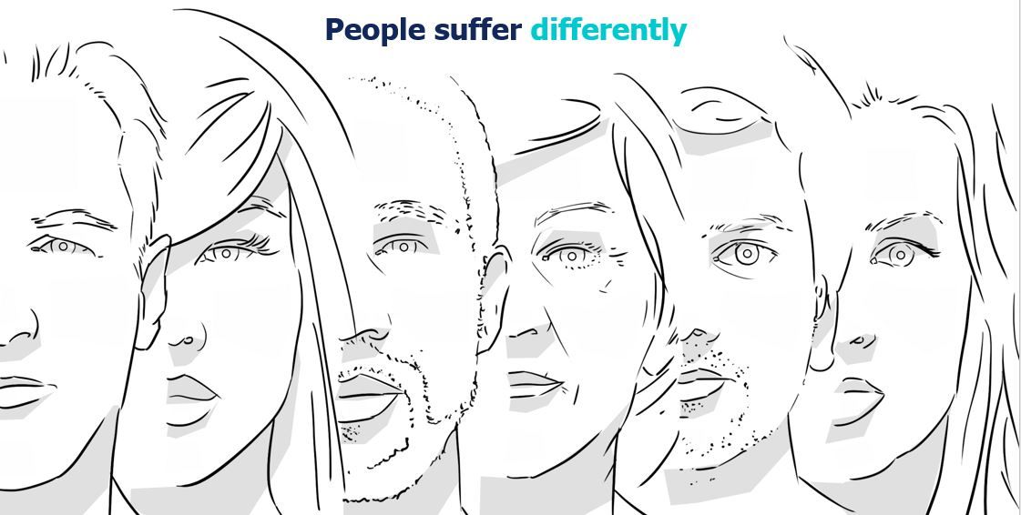 people suffer differently